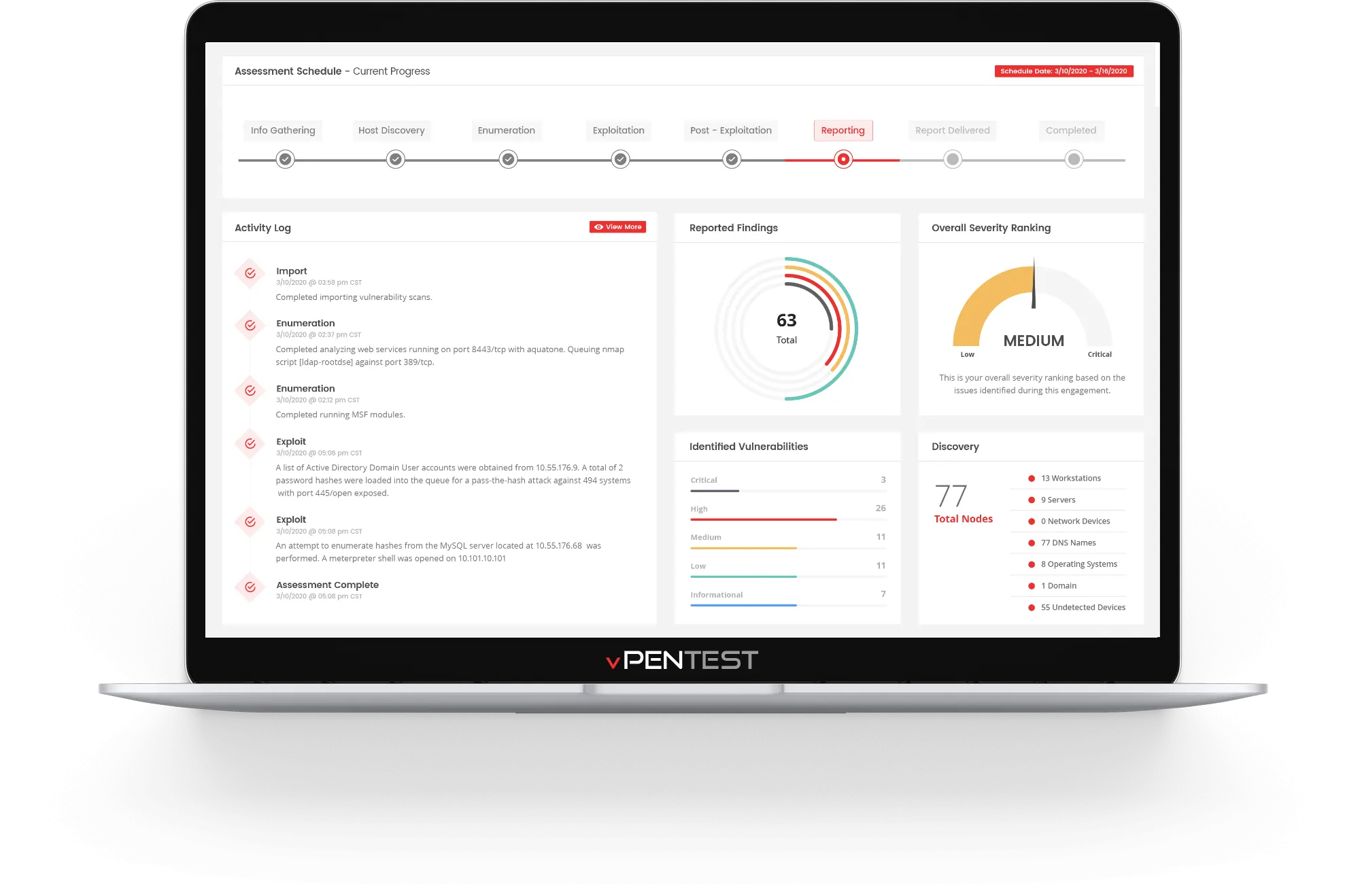 vpentest-dashboard-vonahi-2020.webp